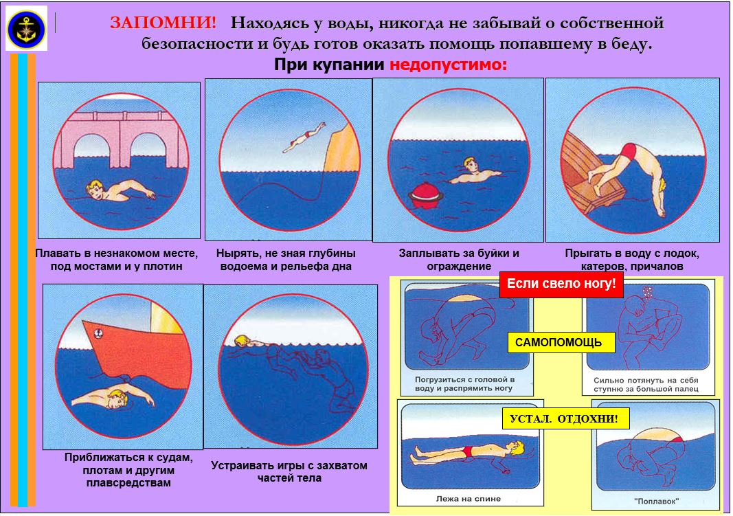 Правила безопасности на воде